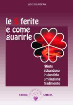 LE 5 FERITE E COME GUARIRLE - CORSO IN ITALIA, FEBBRAIO 2007